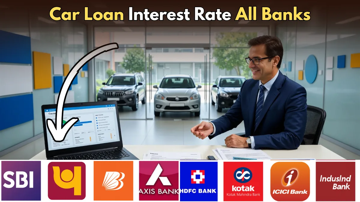 Car Loan Interest Rate All Banks