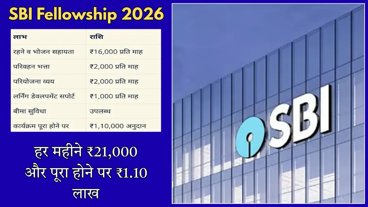 SBI Fellowship 2026: ग्रामीण भारत में काम करने का मौका — हर महीने ₹21,000 और पूरा होने पर ₹1.10 लाख का अनुदान
