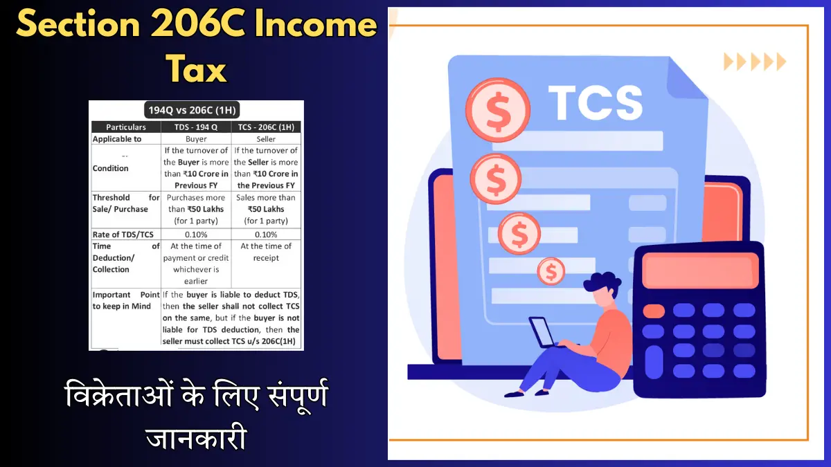Section 206C Income Tax: स्रोत पर कर संग्रह की दरें, सीमाएं और नियम — विक्रेताओं के लिए संपूर्ण जानकारी