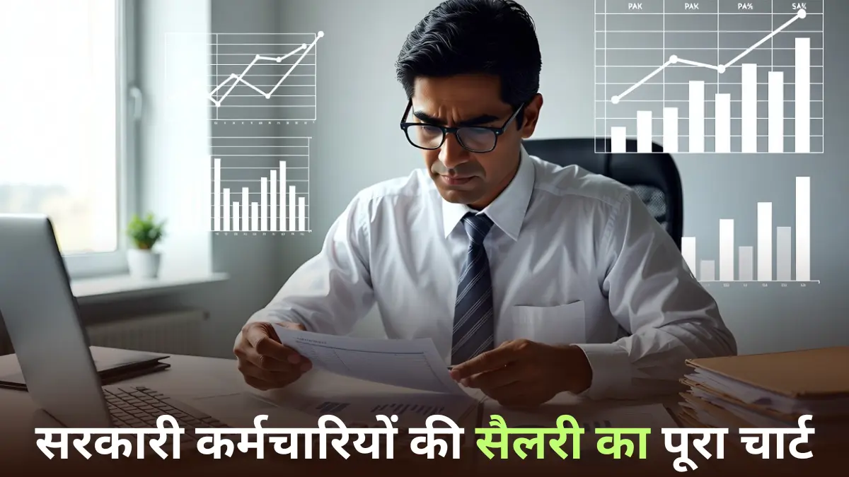 7th Pay Commission Pay Matrix: सरकारी कर्मचारियों की सैलरी का पूरा चार्ट — Fitment Factor और Pay Level की पूरी जानकारी